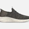 Slip-ins: Ultra Flex 3.0 – Right Away
